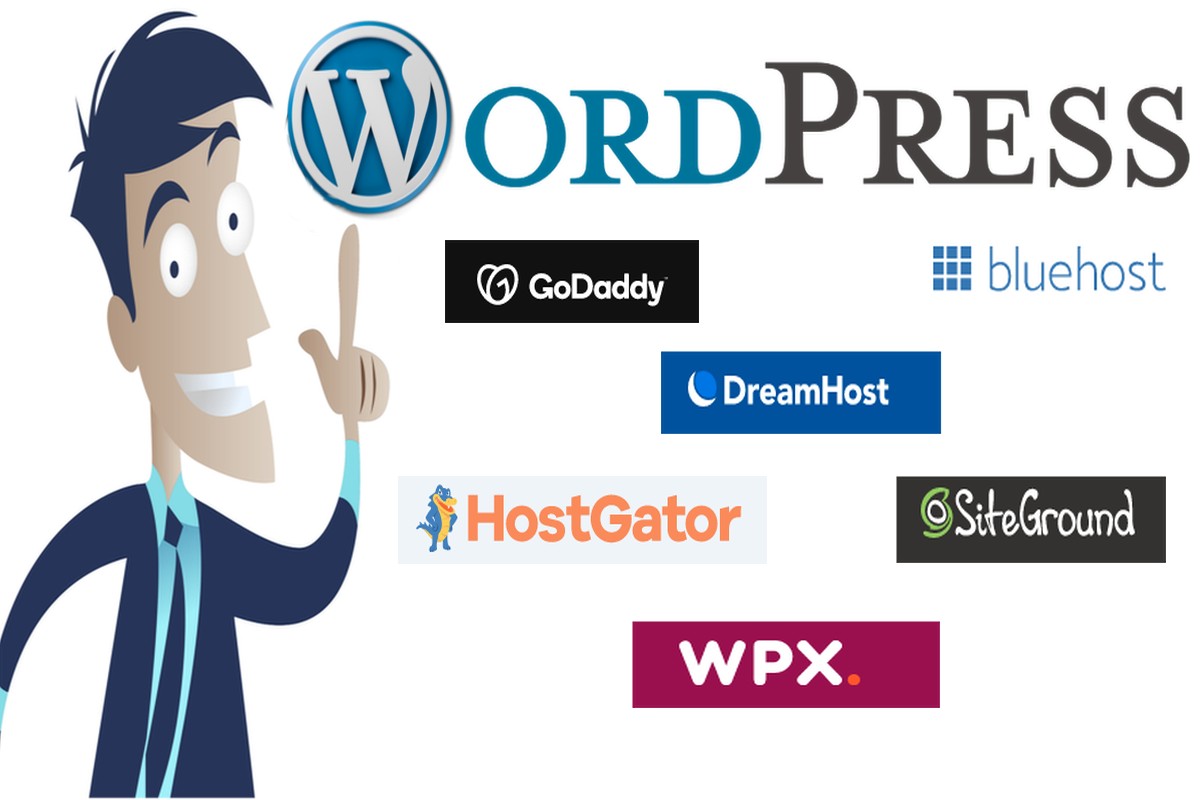 What does self hosted WordPress mean? WordPress Hosting FAQs.