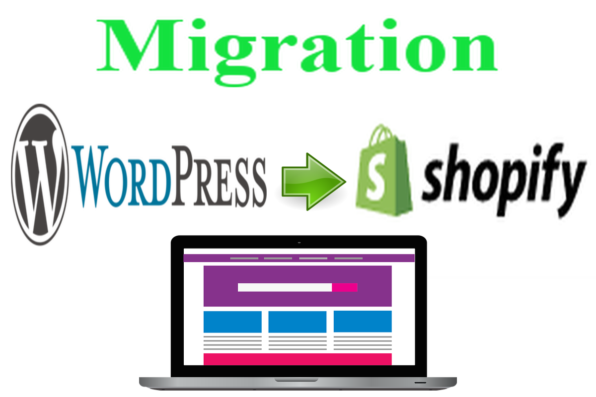 Can I migrate my WordPress site to Shopify? Compatibility FAQs.