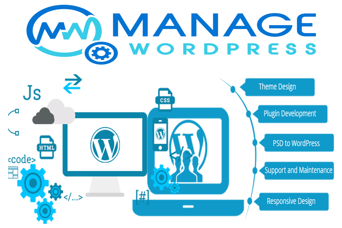 What is basic in Managed WordPress websites? FAQs.