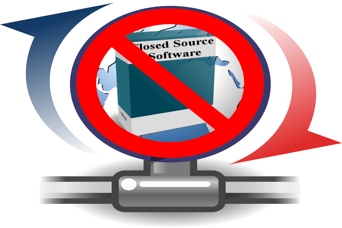22 Pros and Cons of Closed Source software, FAQs.