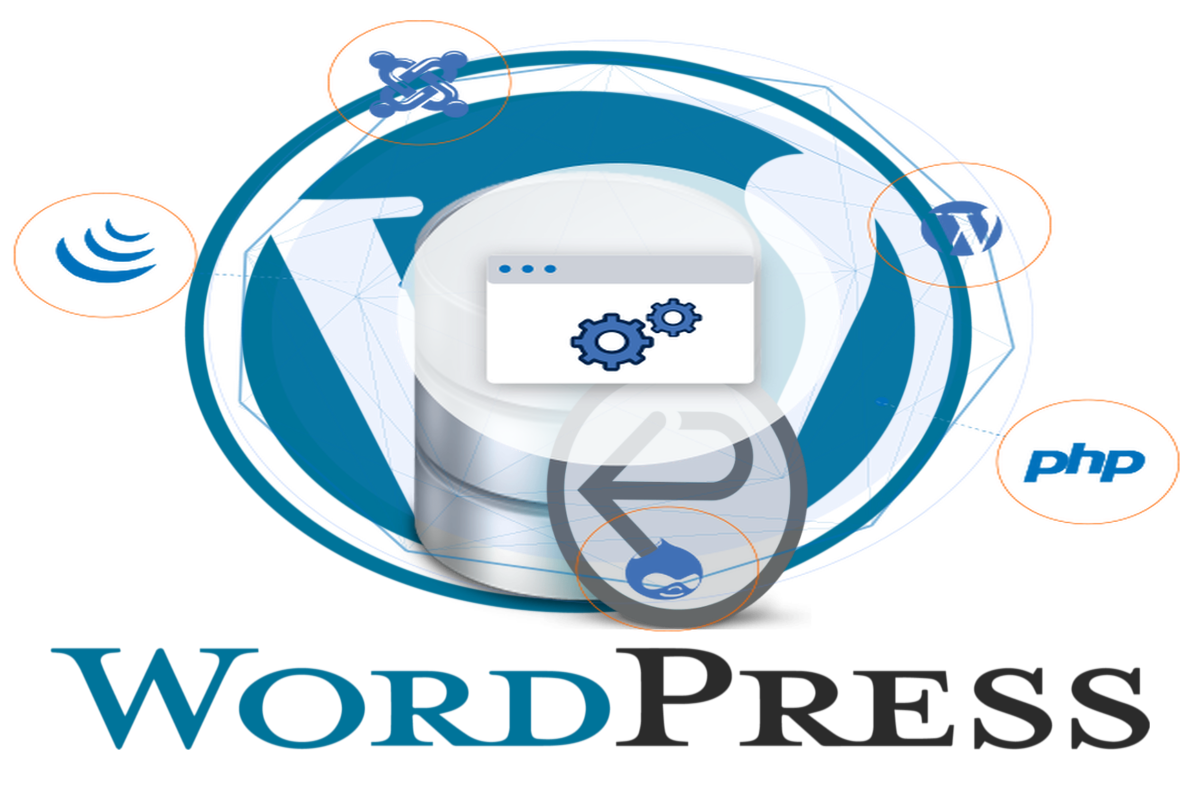 Does WordPress need a database? Yes, but you don't. FAQs.