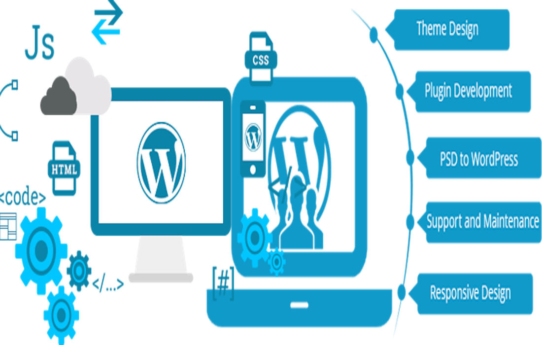 How much does a custom WordPress website cost? Development FAQs