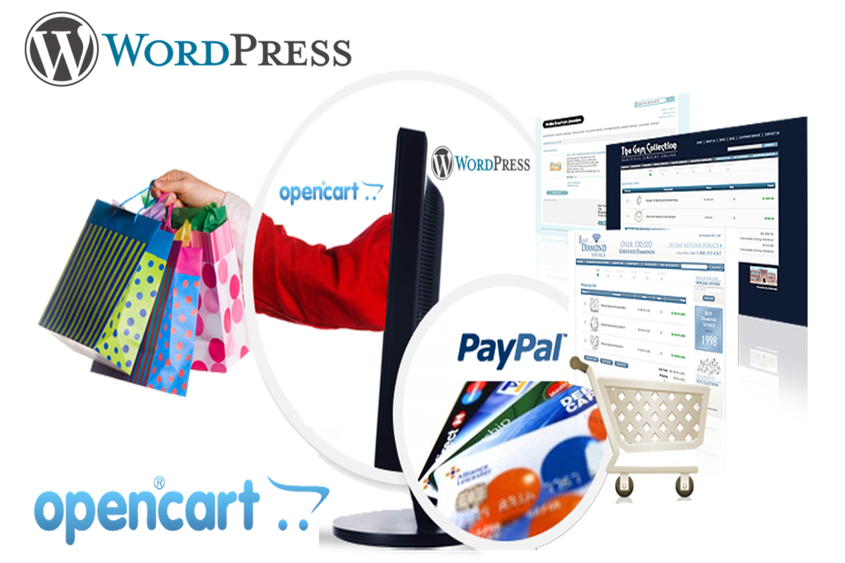 WordPress and OpenCart for eCommerce. FAQs of using both.