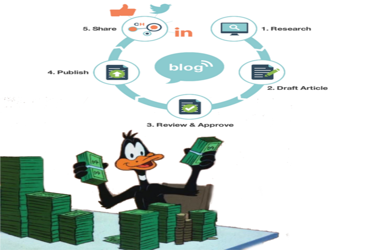 How to Make a Blog for Free and Earn Money. How? Start Now!