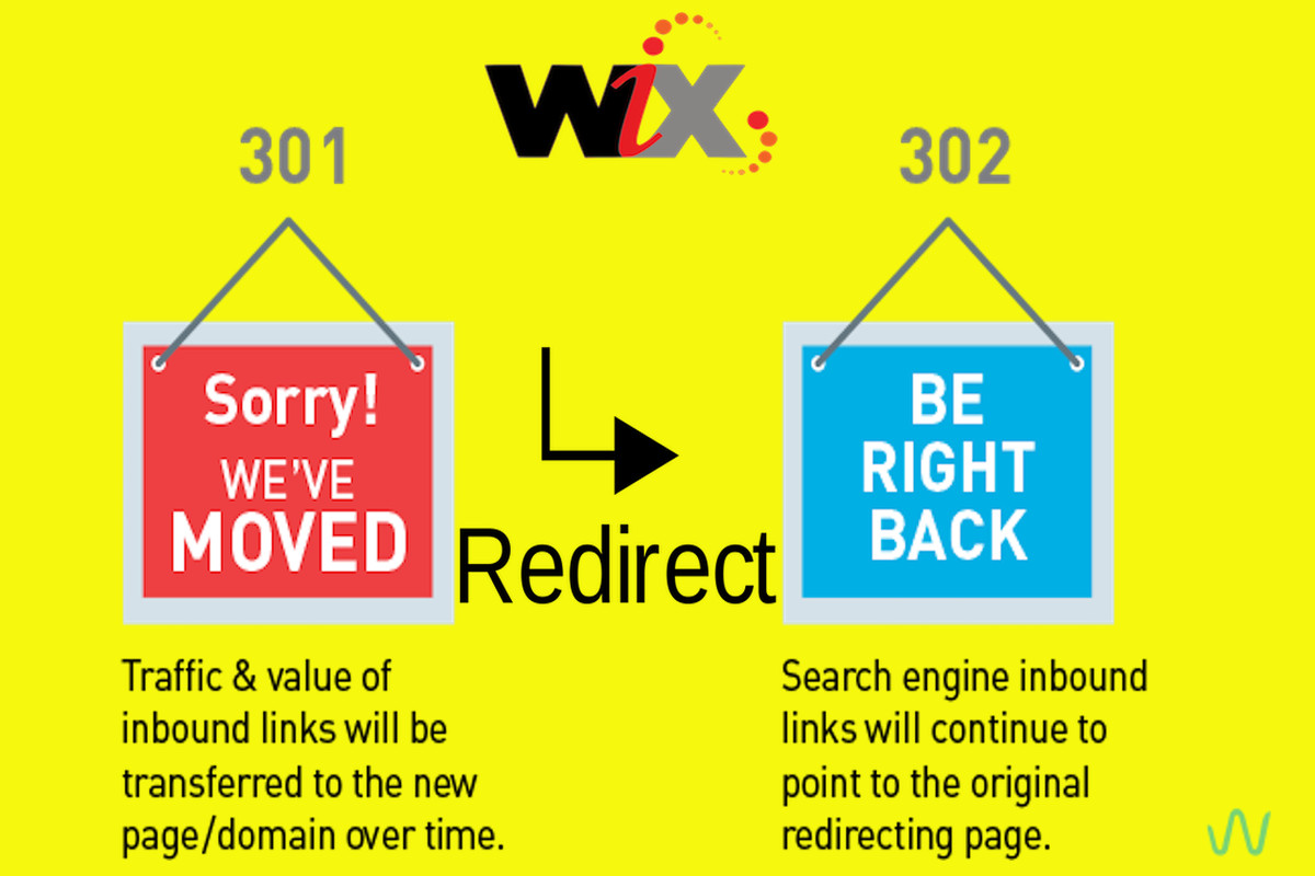 How To Do A Wix Redirect To An External Site, Step By Step! FAQs!