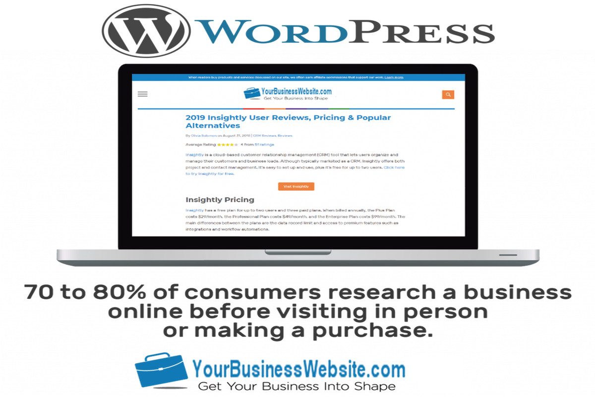 Is WordPress Good For Small Business? The Good, Bad & The Ugly! FAQs!